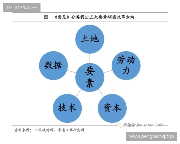 即时比分球探体育全面数据解读